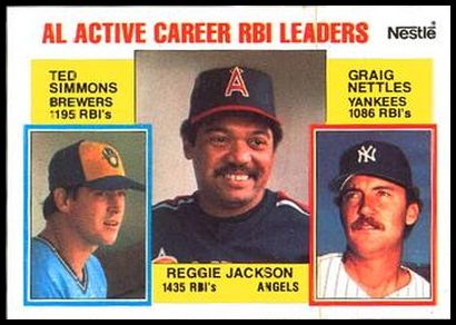 713 AL Active Career RBI Leaders - Reggie Jackson Ted Simmons Graig Nettles LL